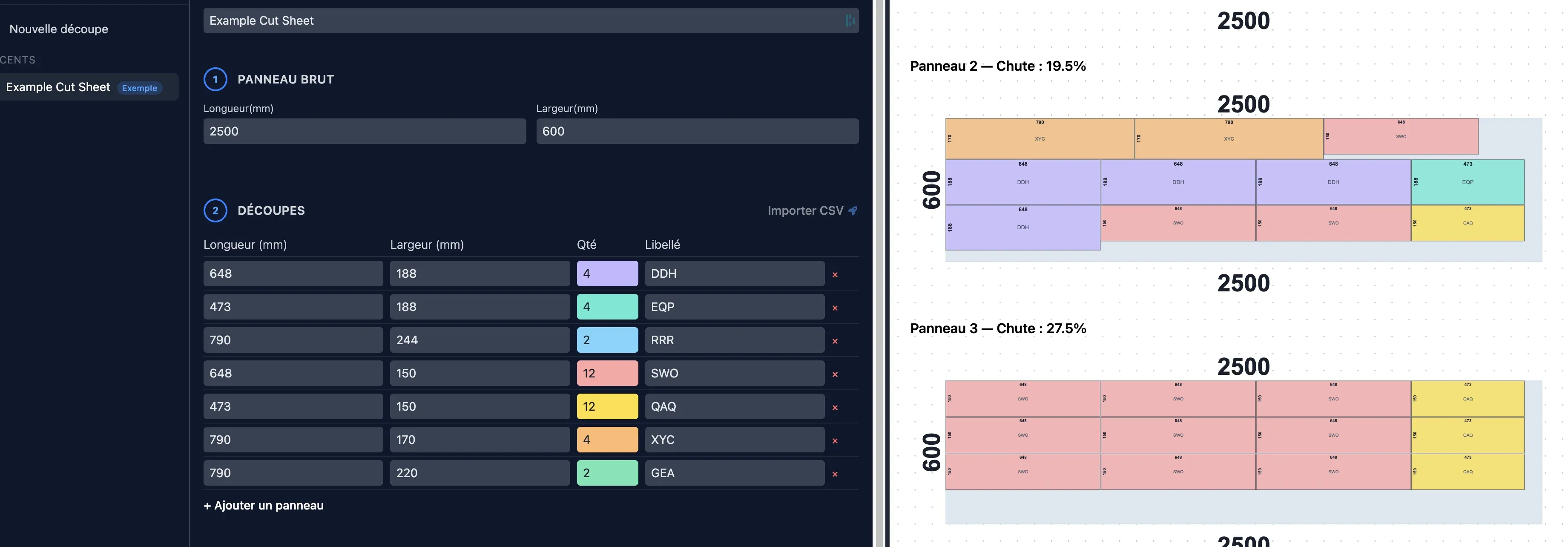 Software de plano de corte: como escolher?